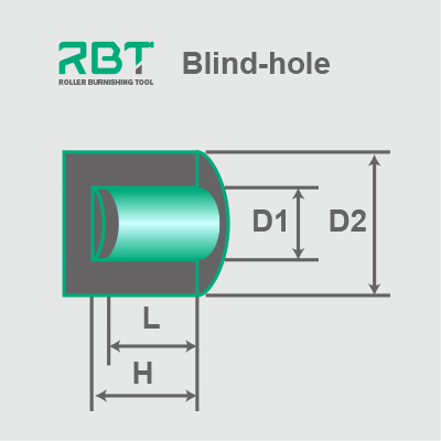 Roller Burnishing Tool for ID Blind Hole