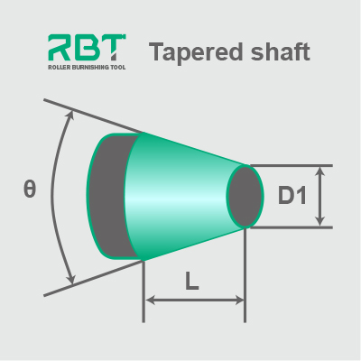 Roller Burnishing Tool for OD Tapered shaft