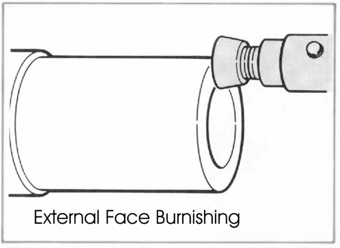 RBT Multi Surface Use Roller Burnishing Tools External Face Burnishing