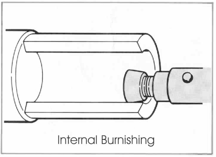 RBT Multi Surface Use Roller Burnishing Tools Internal Burnishing