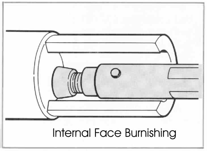 RBT Multi Surface Use Roller Burnishing Tools Internal Face Burnishing