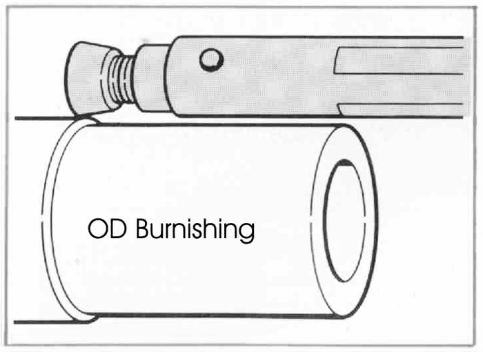 RBT Multi Surface Use Roller Burnishing Tools OD Burnishing