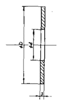 How to apply double rod roller burnishing tool in the thin-walled tube processing