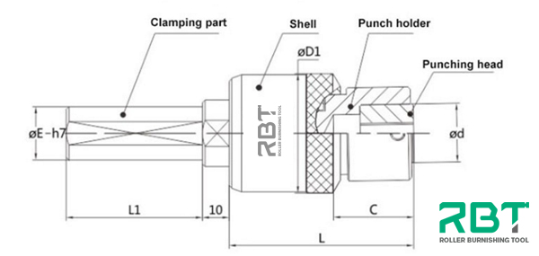 External Rotay Broach Tool, Special Form Polygon Solutions Rotary Broaching Tools Manufacturer Rotary Broaches Manufacturer, Rotary Broach Tools