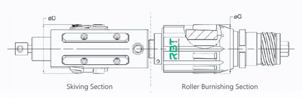 RBT Skiving and Roller burnishing Tools, Cutting And Roller Burnishing for Inner Surfaces