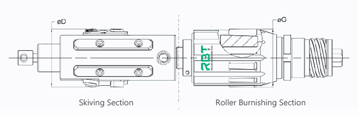 RBT Skiving and Roller burnishing Tools, Cutting And Roller Burnishing for Inner Surfaces