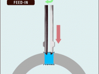 How BURR-OFF universal deburring tools work?