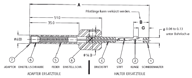 Mechanical Hole Micro Deburring and Chamfering Tools Chart