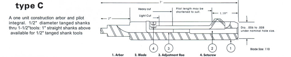 RBT ultra deburring tool type C drawing